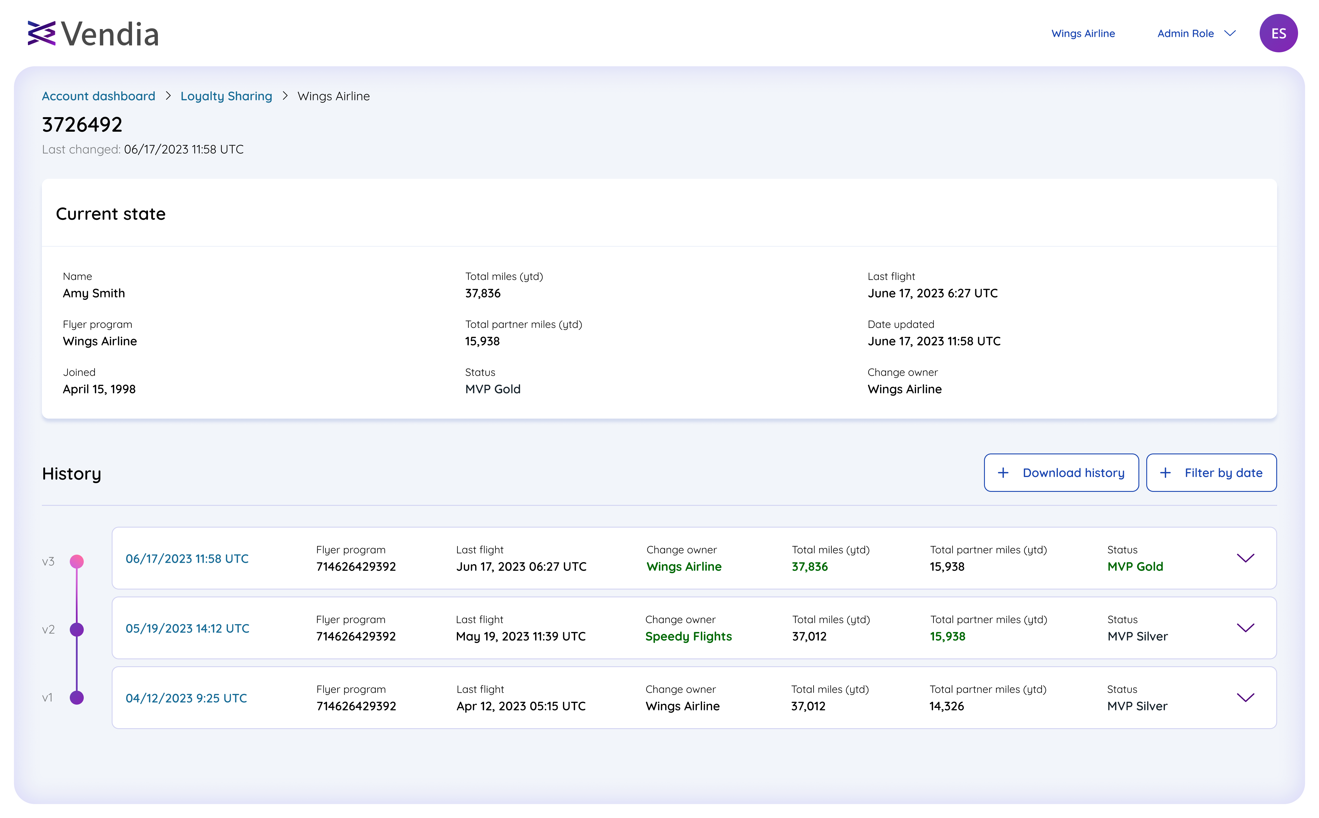 Vendia lineage view