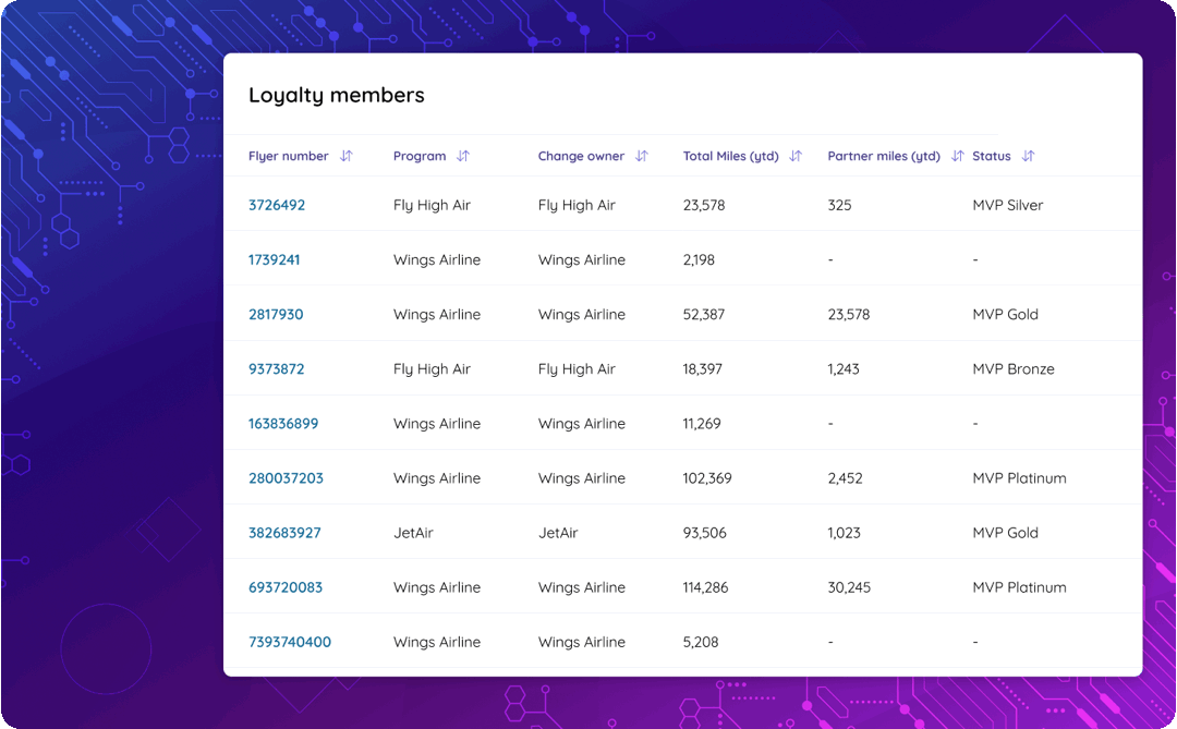 Vendia Real-time platform video