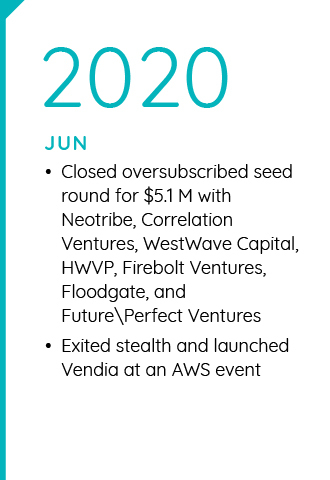 Vendia June 2020 milestones