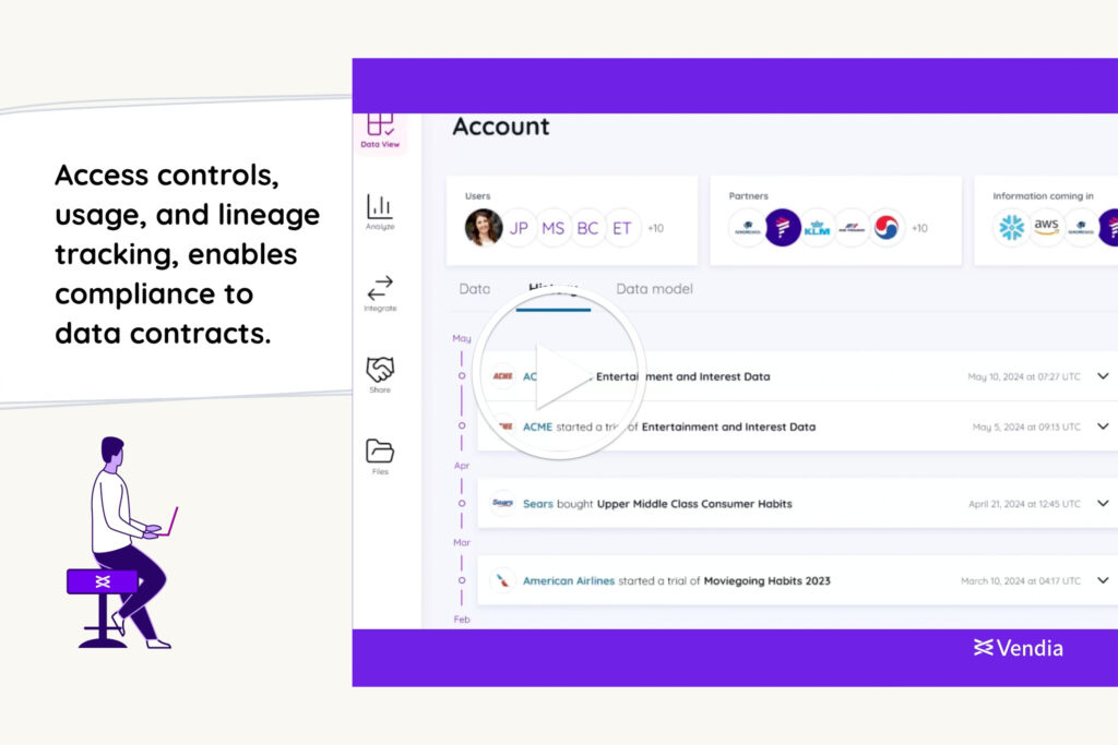 Data monetization with Vendia