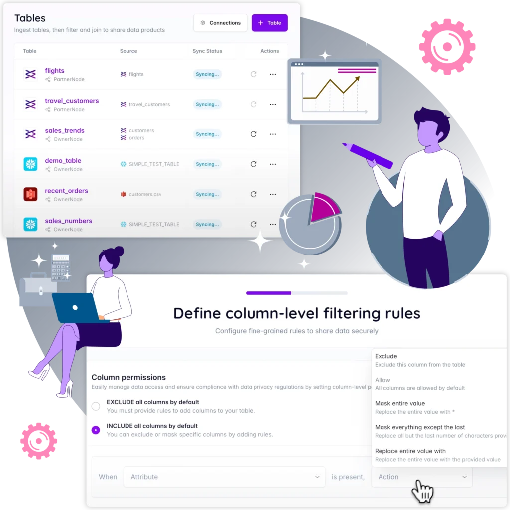 Turn_data_into_actionable_products