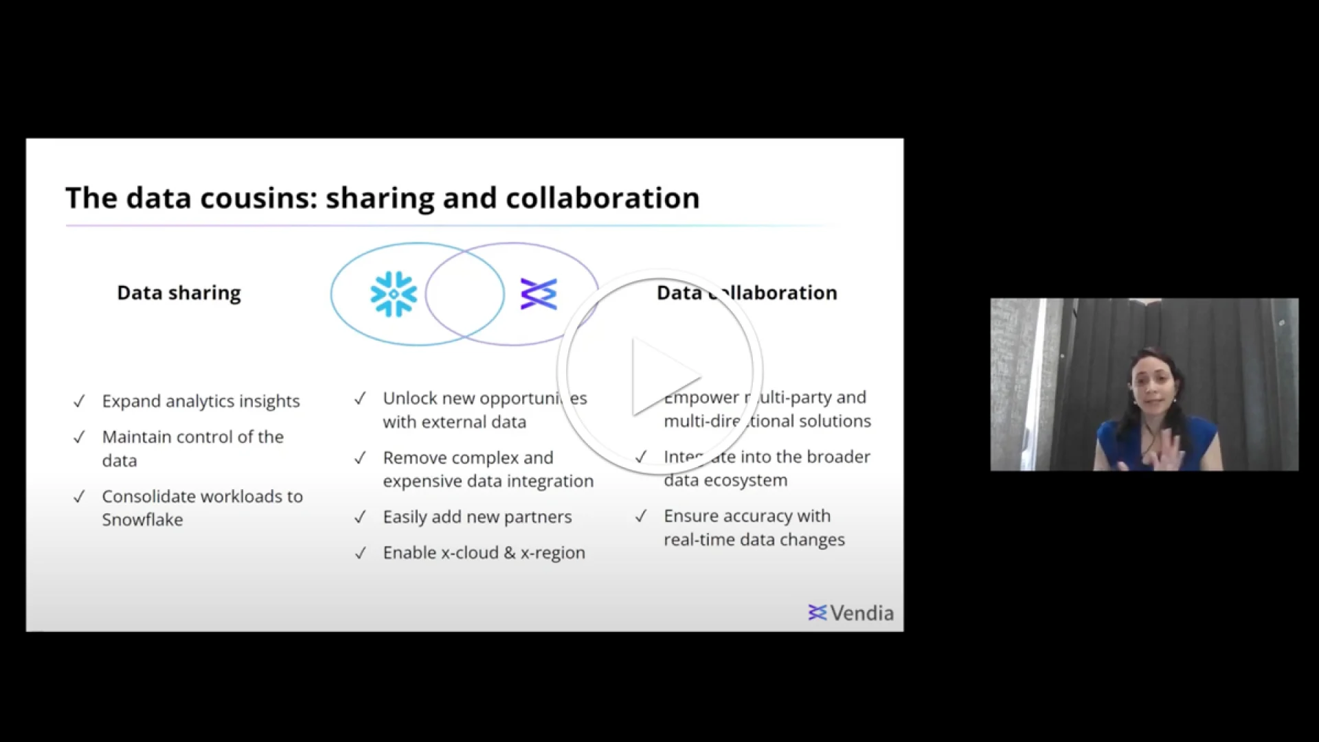 20231201-Vendia-&-Snowflake_thumbnail