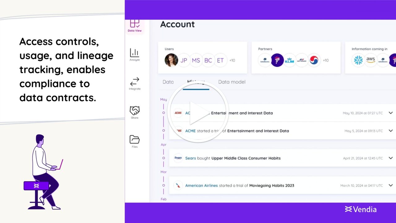 Data monetization with Vendia